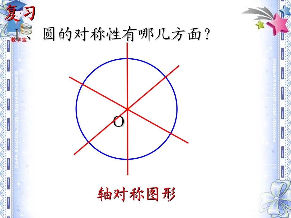 《2413弧、弦、圆心角》课件_第2页