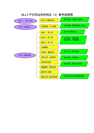18.1.2平行四边形的判定(3)教学流程图