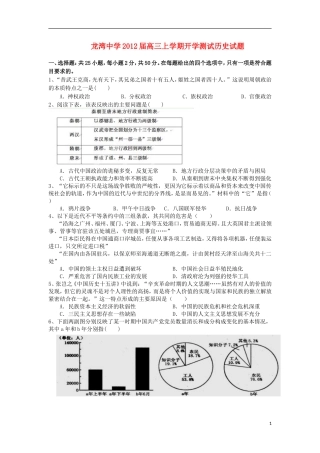 浙江省永昌镇2012届高三历史上学期开学测试人民版