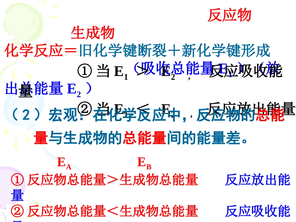 必修2_第二章化学反应与能量复习_第3页