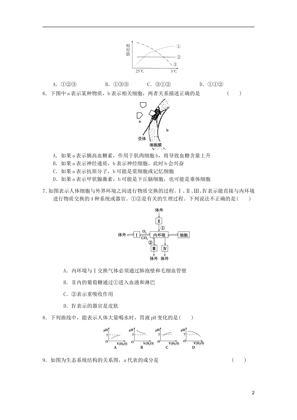 山东省2011年高中生物学业水平测试模拟试题14-新人教版必修3_第2页