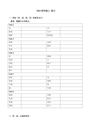 PEP-小学英语四年级上册-期末复习资料1