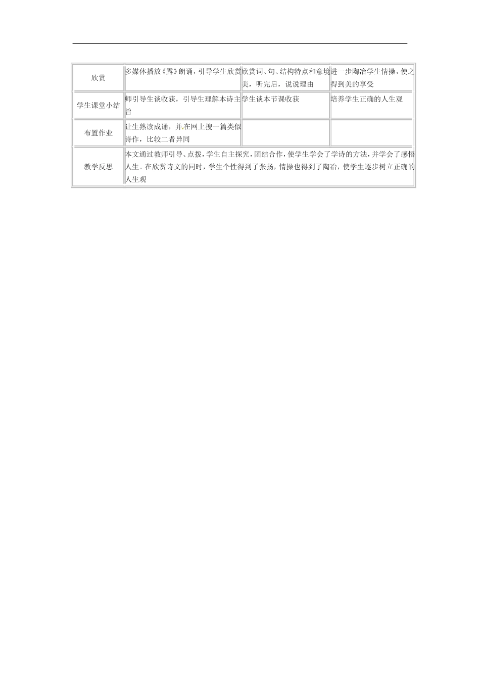 七年级语文上册教案：第六单元28《露》冀教版_第2页