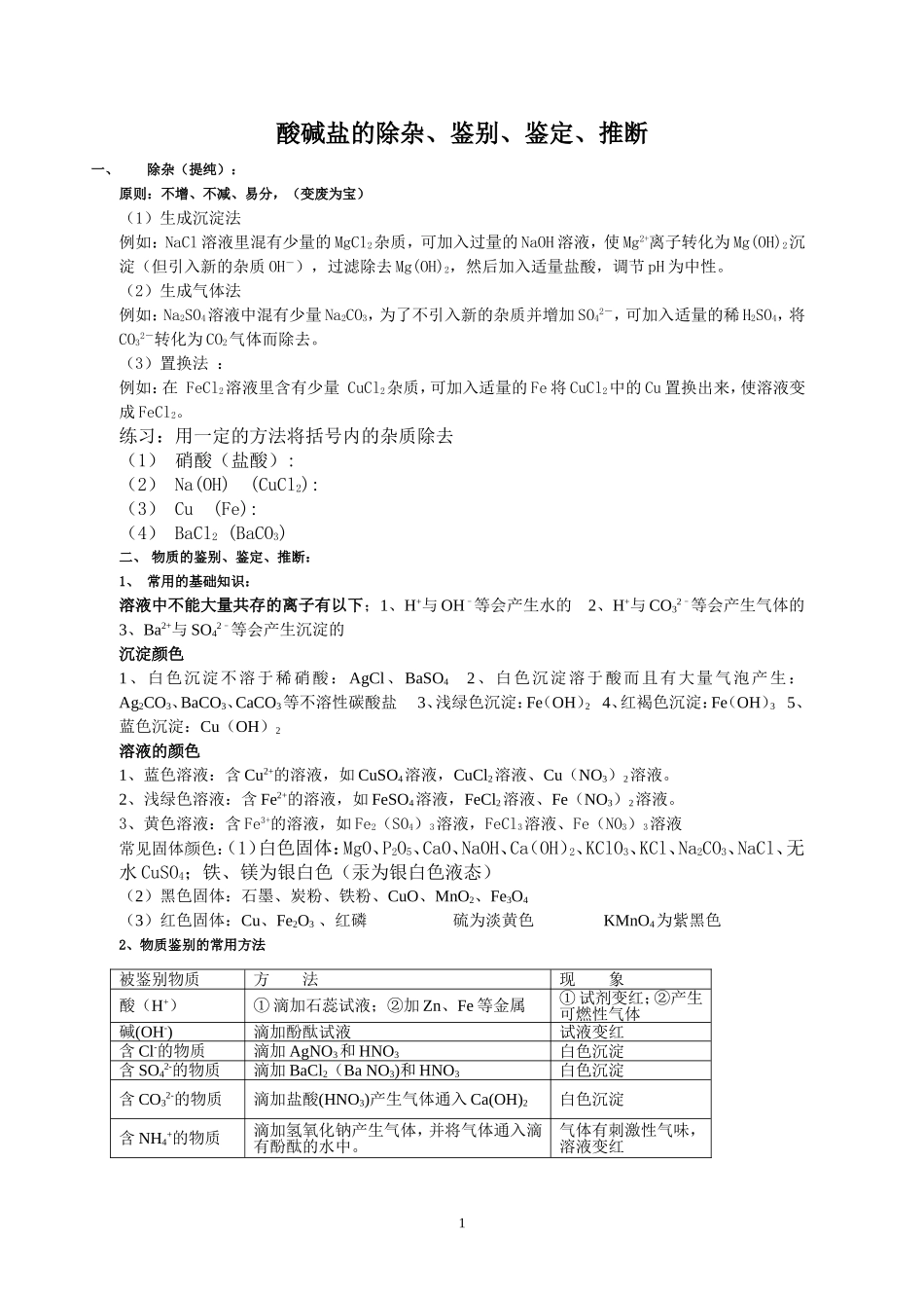 酸碱盐的除杂_第1页