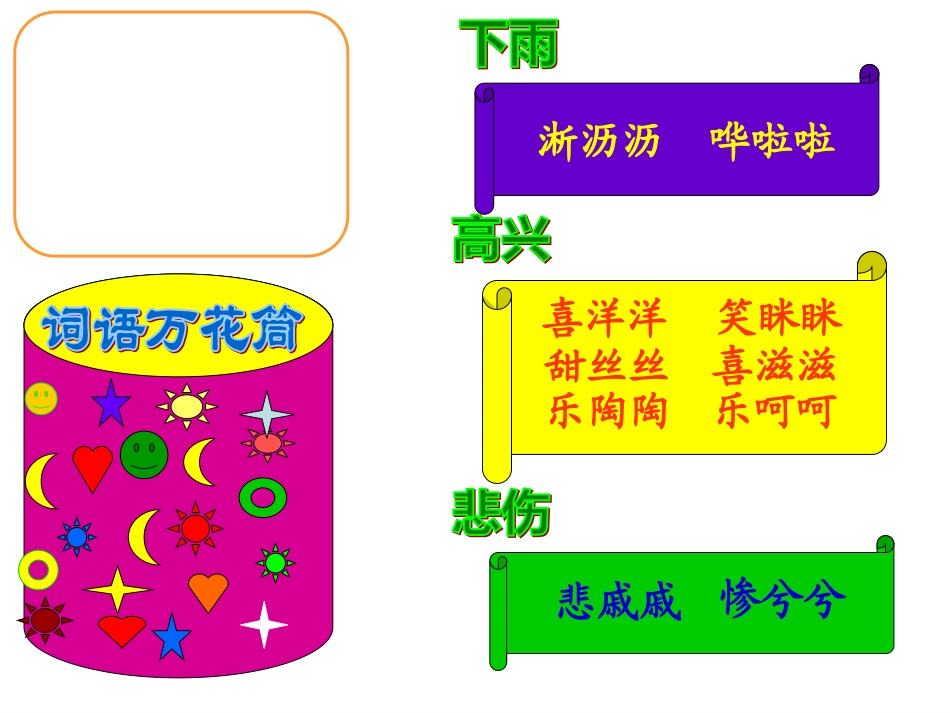 我眼中的世界_第2页