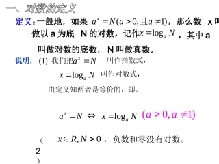 对数及其运算第一课时