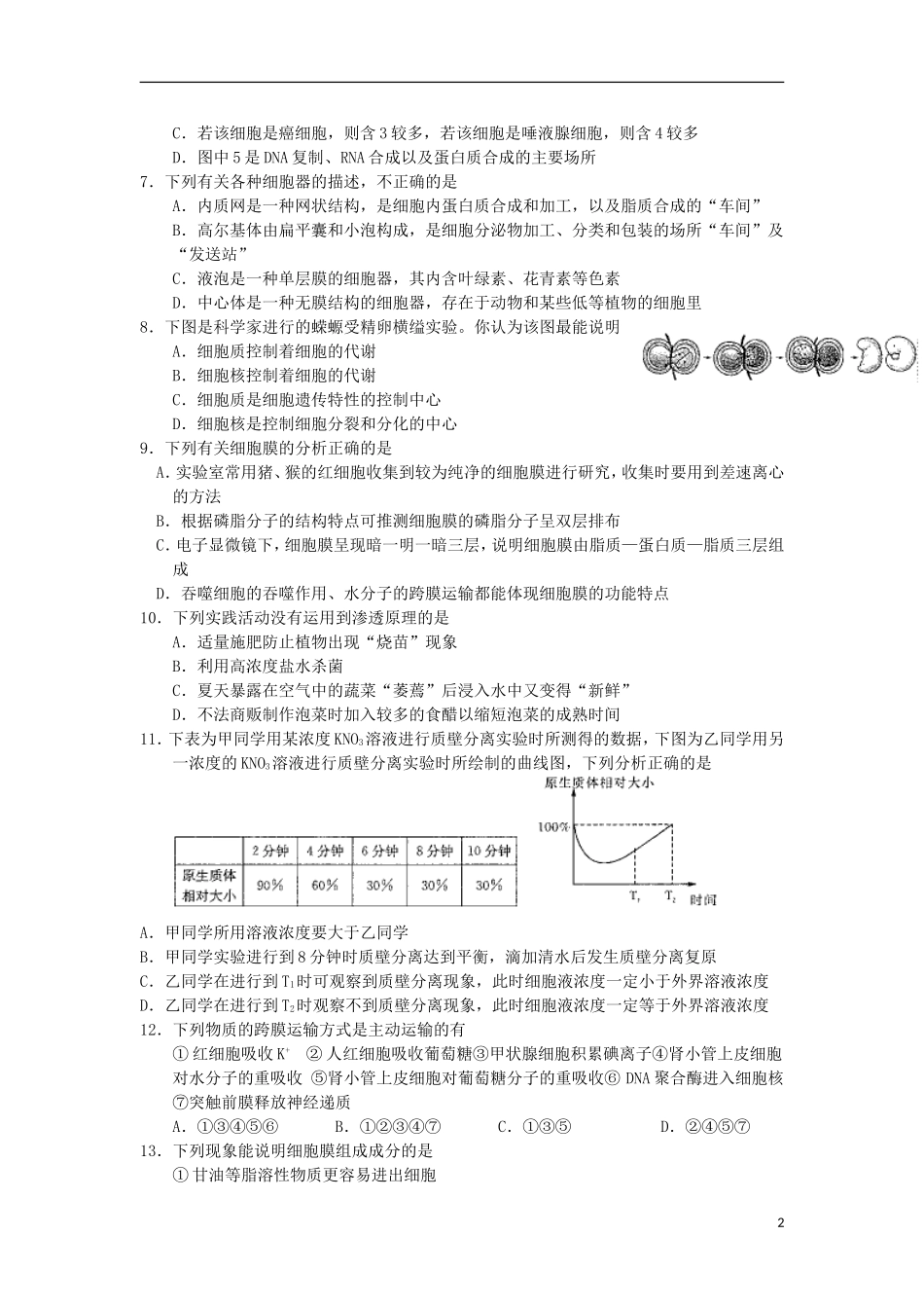 吉林省松原市实验高中2014届高三生物上学期第一次月考试题(无答案)新人教版_第2页