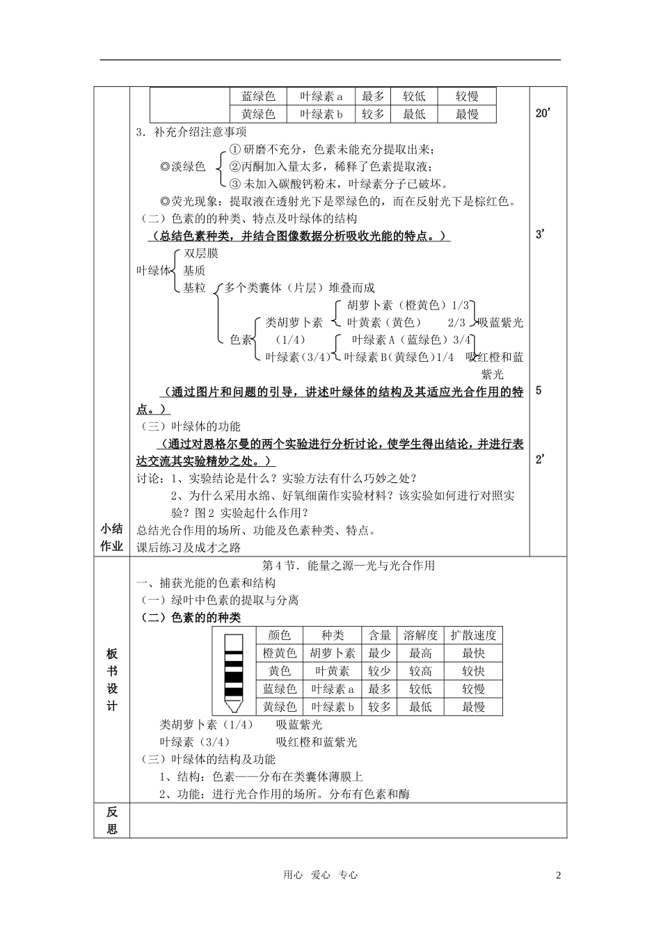 高中生物《能量之源——光与光合作用》教案3-新人教版必修1_第2页