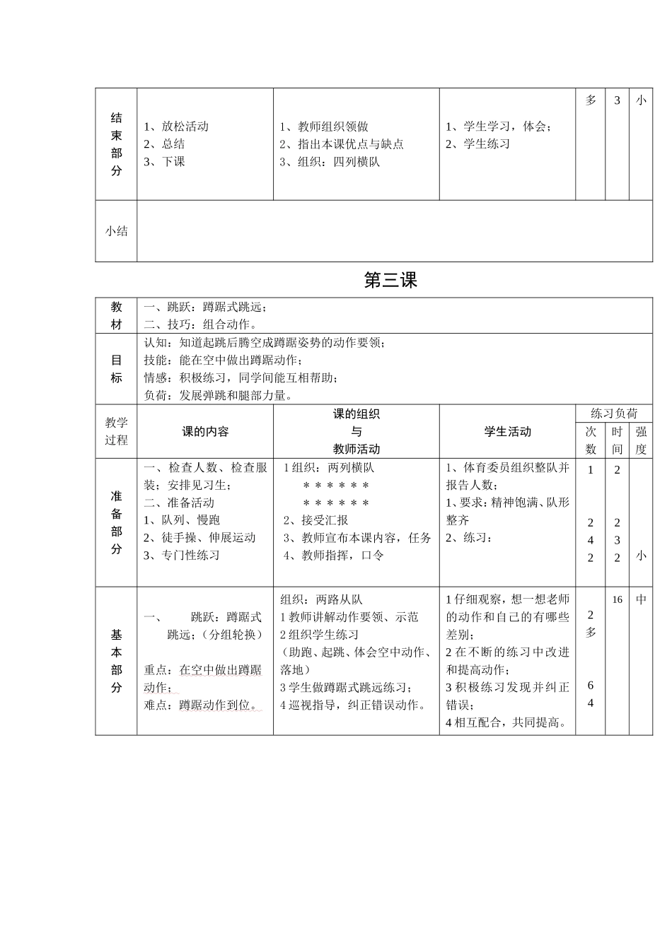体育水平三教案_第3页