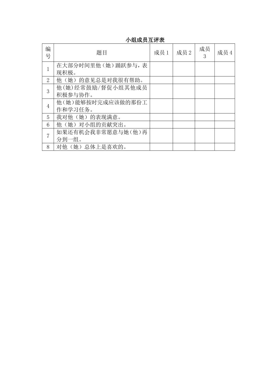 小组成员互评表_第1页