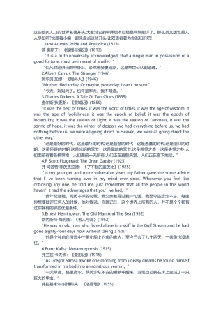 这些脍炙人口的世界名著开头