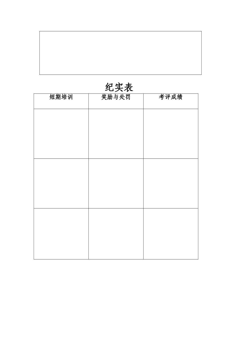 教师个人成长档案内容 (12)_第2页