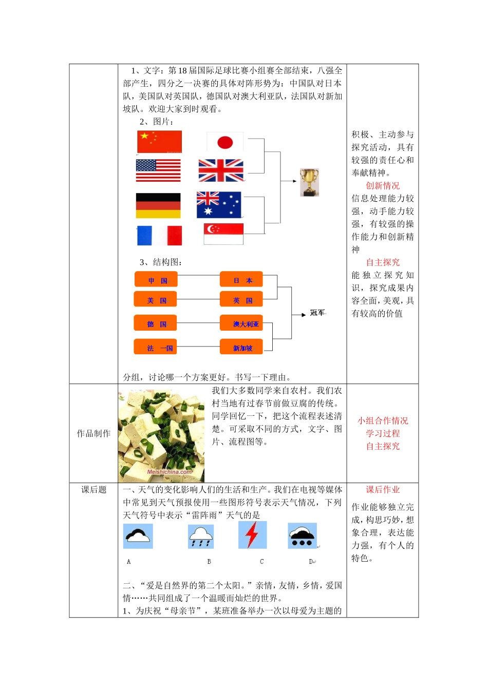 评价与学习目标一致性分析表 (2)_第2页