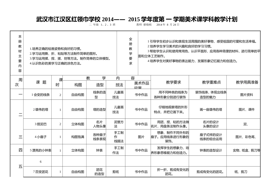 2年级上美术教学计划_第1页