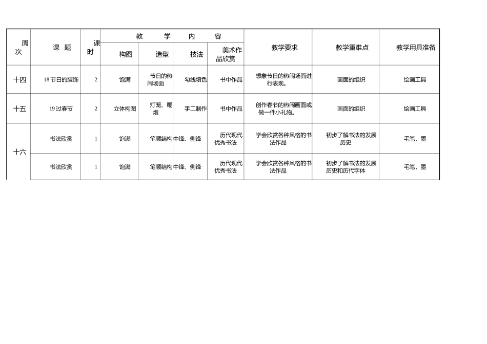 2年级上美术教学计划_第3页