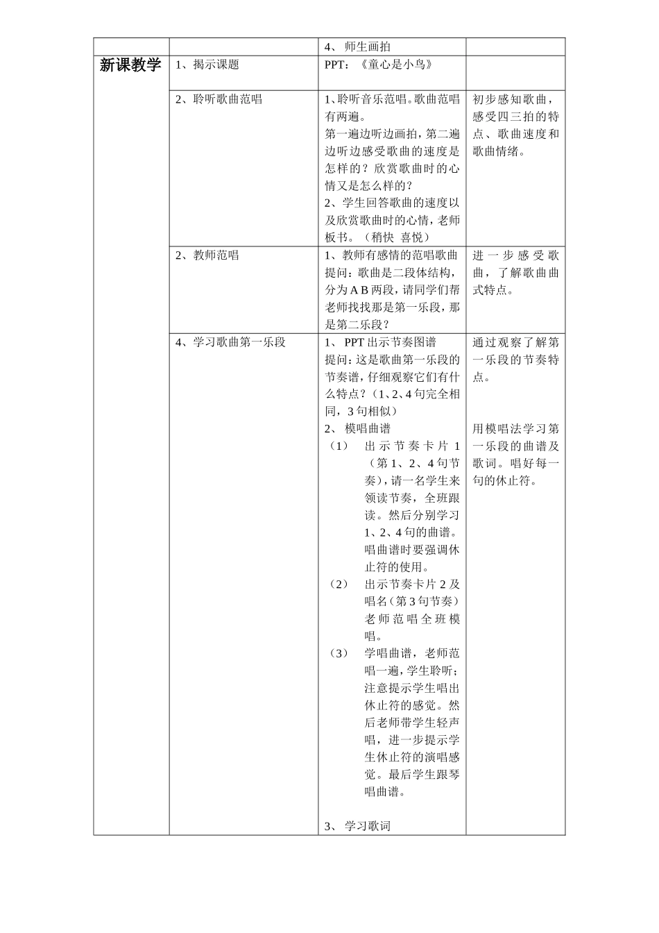 考核课《童心是小鸟》教案_第2页