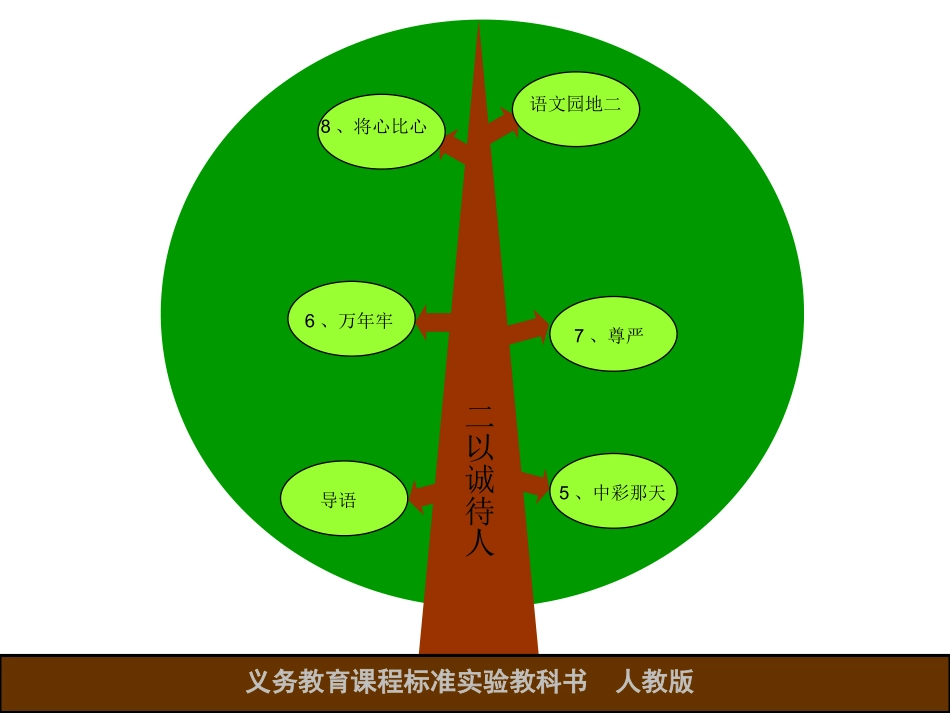 天津河东实验小学崔永梅中彩那天_第1页