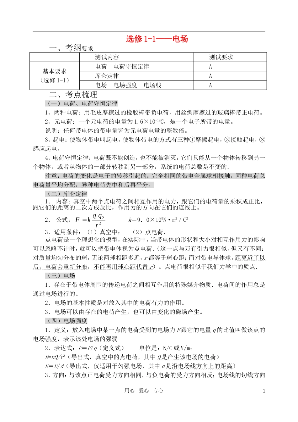 高中物理-学业水平测试复习汇总-新人教版选修1-1(高二)_第1页