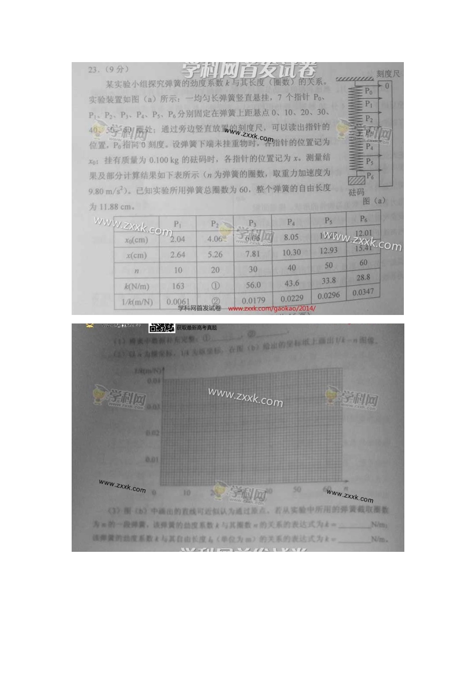 新课标Ⅱ理综卷物理部分_第3页