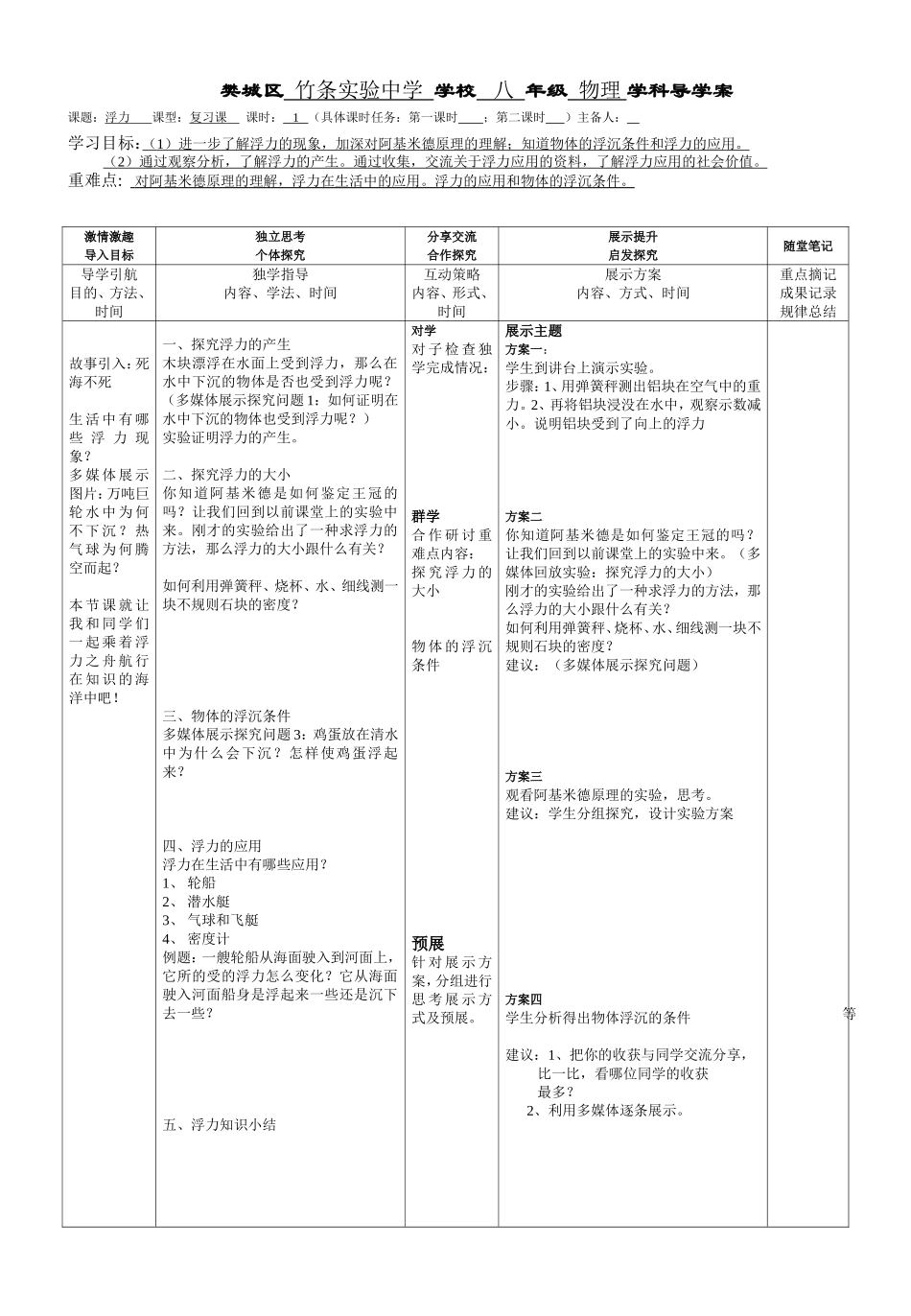 10.浮力复习课_第1页
