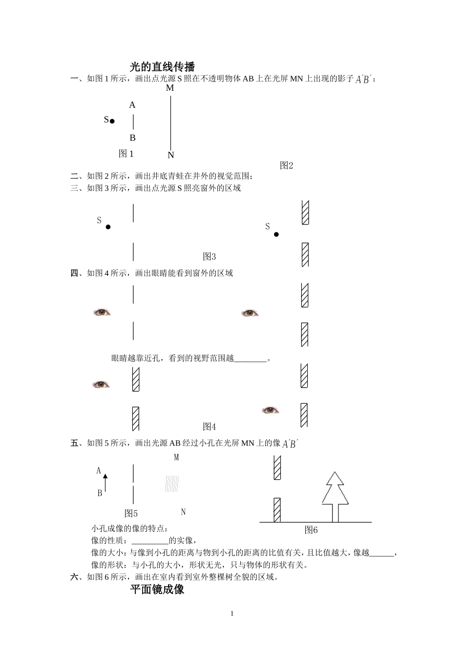 光学作图专题练习_第1页