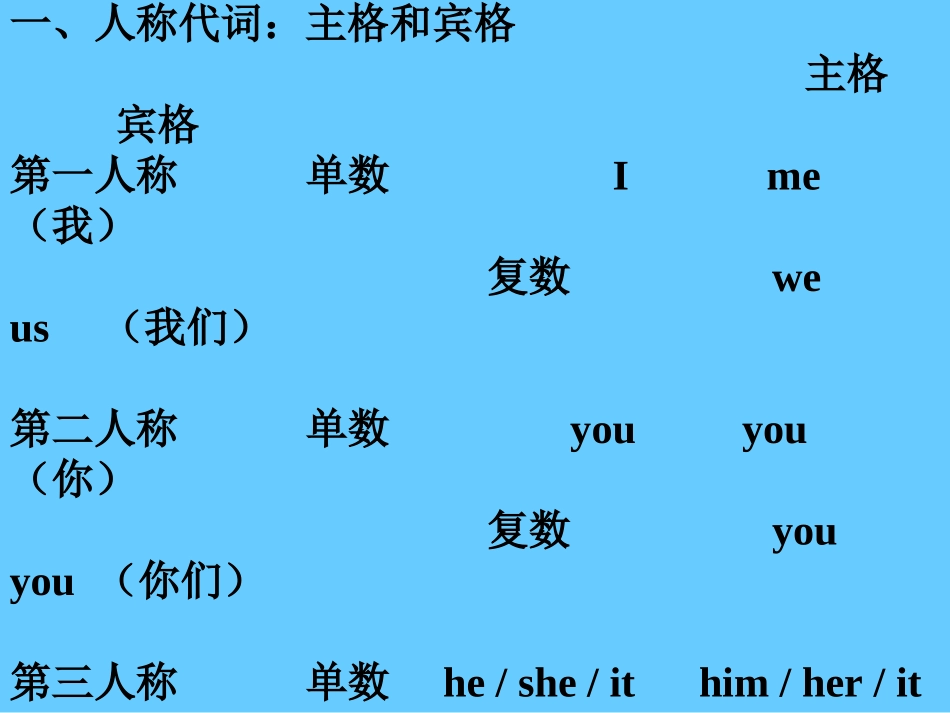 中考语法专项复习代词_第3页