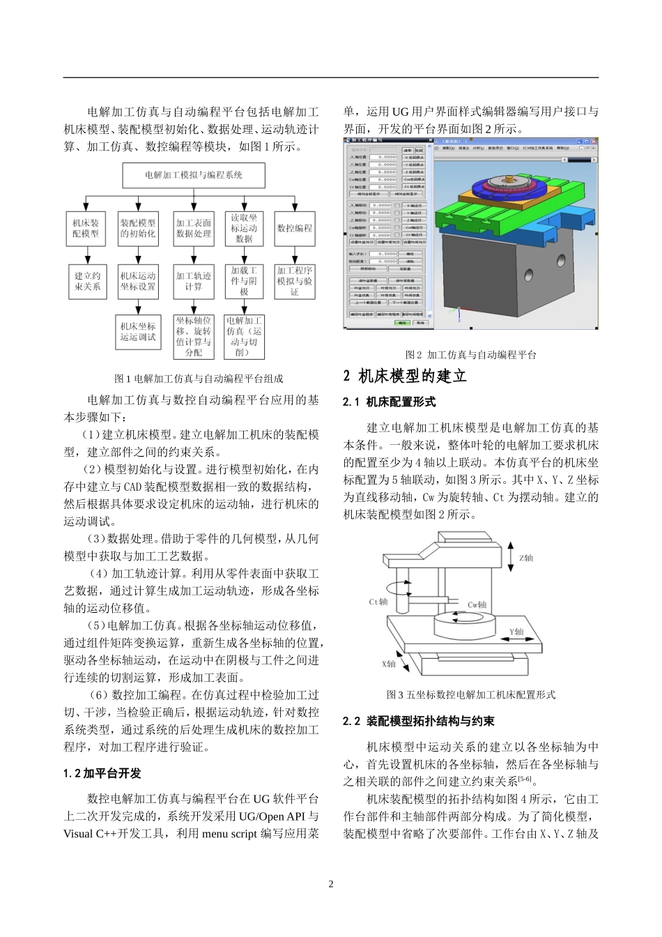整体叶轮数控电解加工仿真与自动编程平台_第2页
