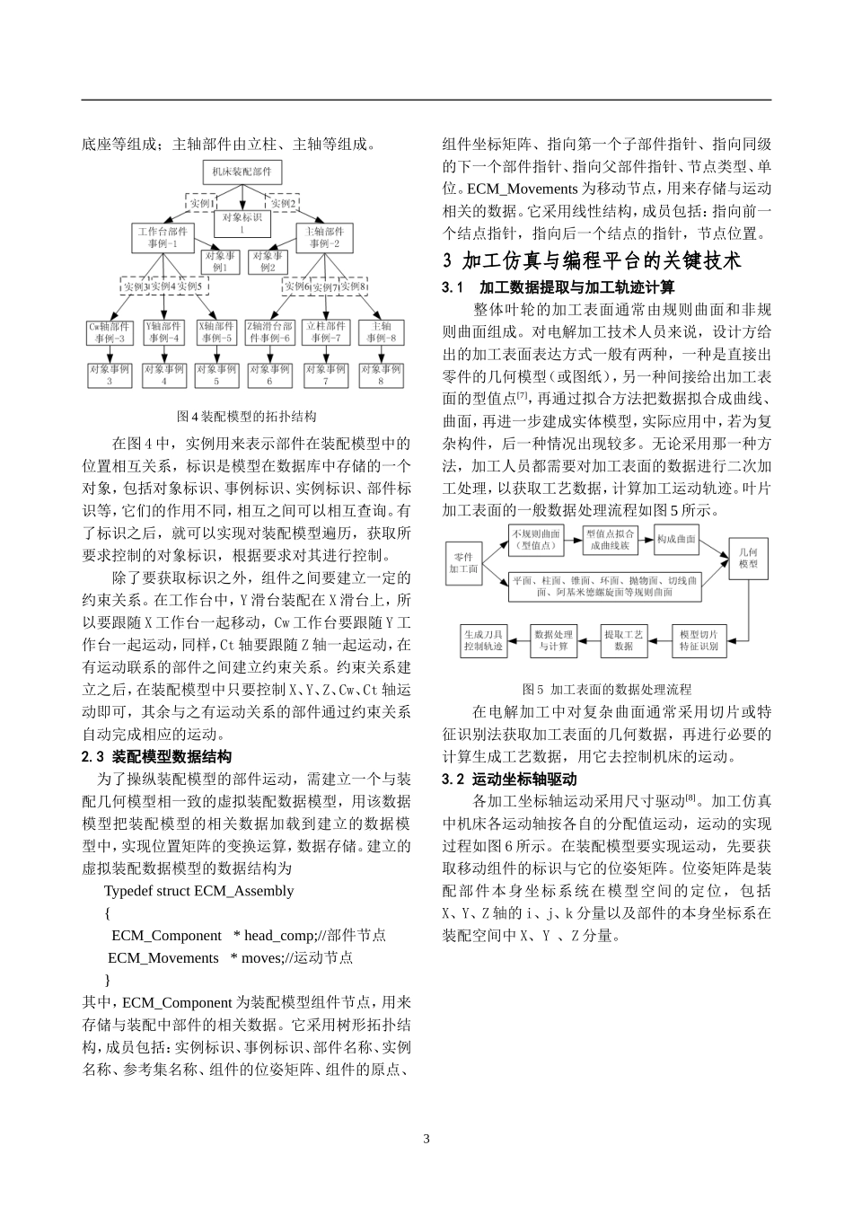 整体叶轮数控电解加工仿真与自动编程平台_第3页