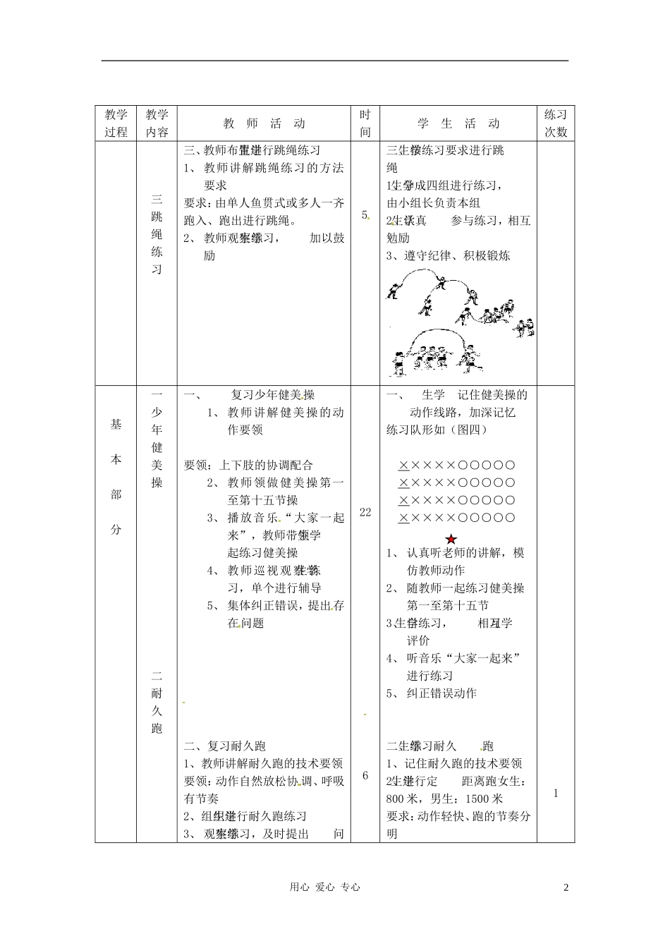 江苏省徐州市第二十二中学八年级体育-第29次课教案_第2页