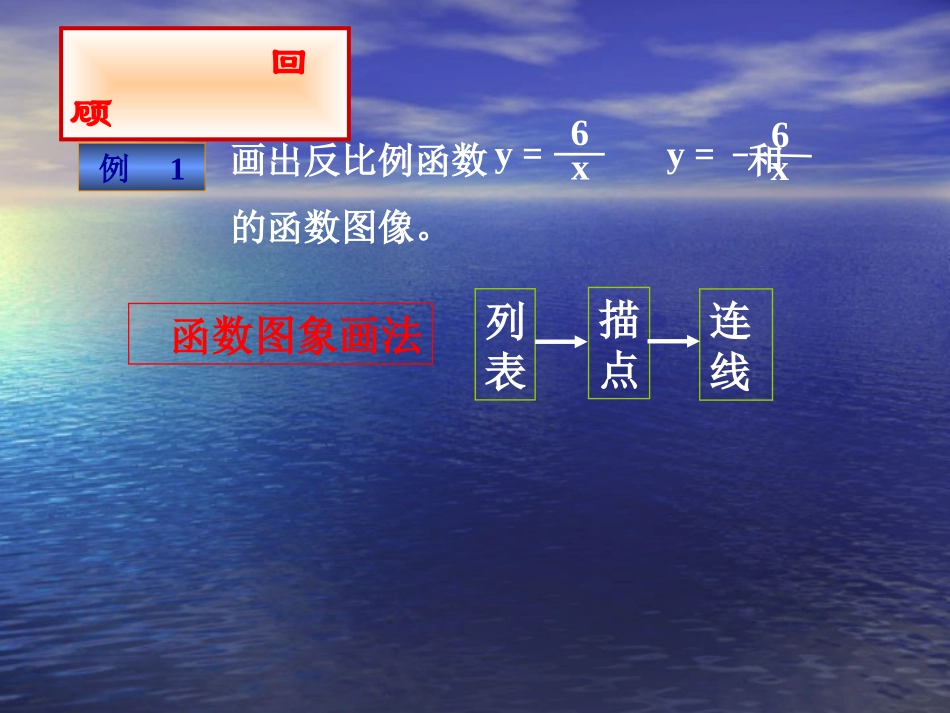 （2）反比例函数的图像和性质_第2页