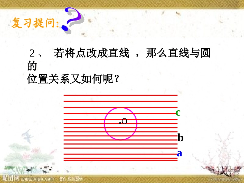 直线和圆位置关系课件_第3页