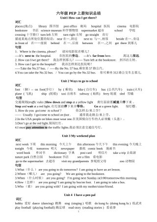 新版PEP小学英语六年级上册1-6单元知识点总结
