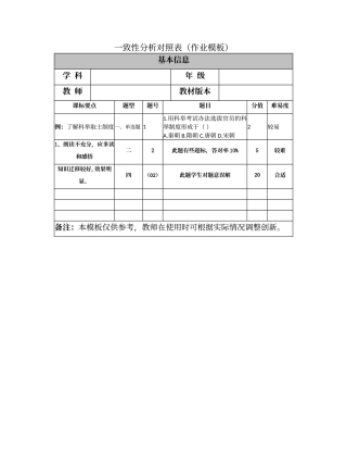 模块二作业模板(1)
