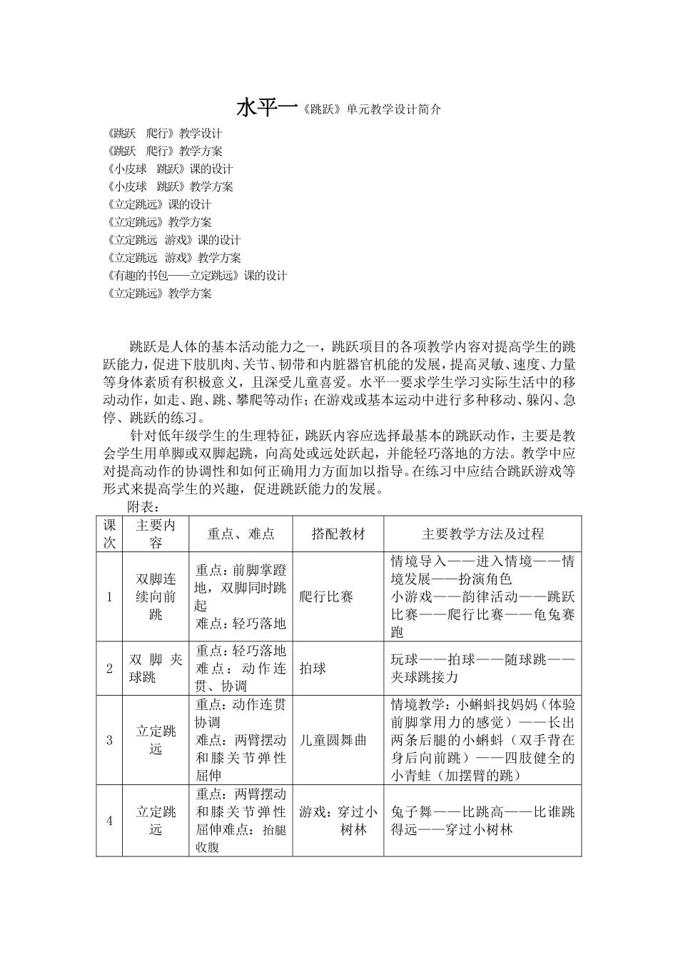 跳跃单元计划_第1页