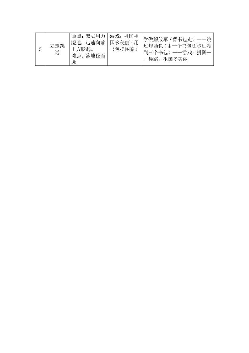 跳跃单元计划_第2页