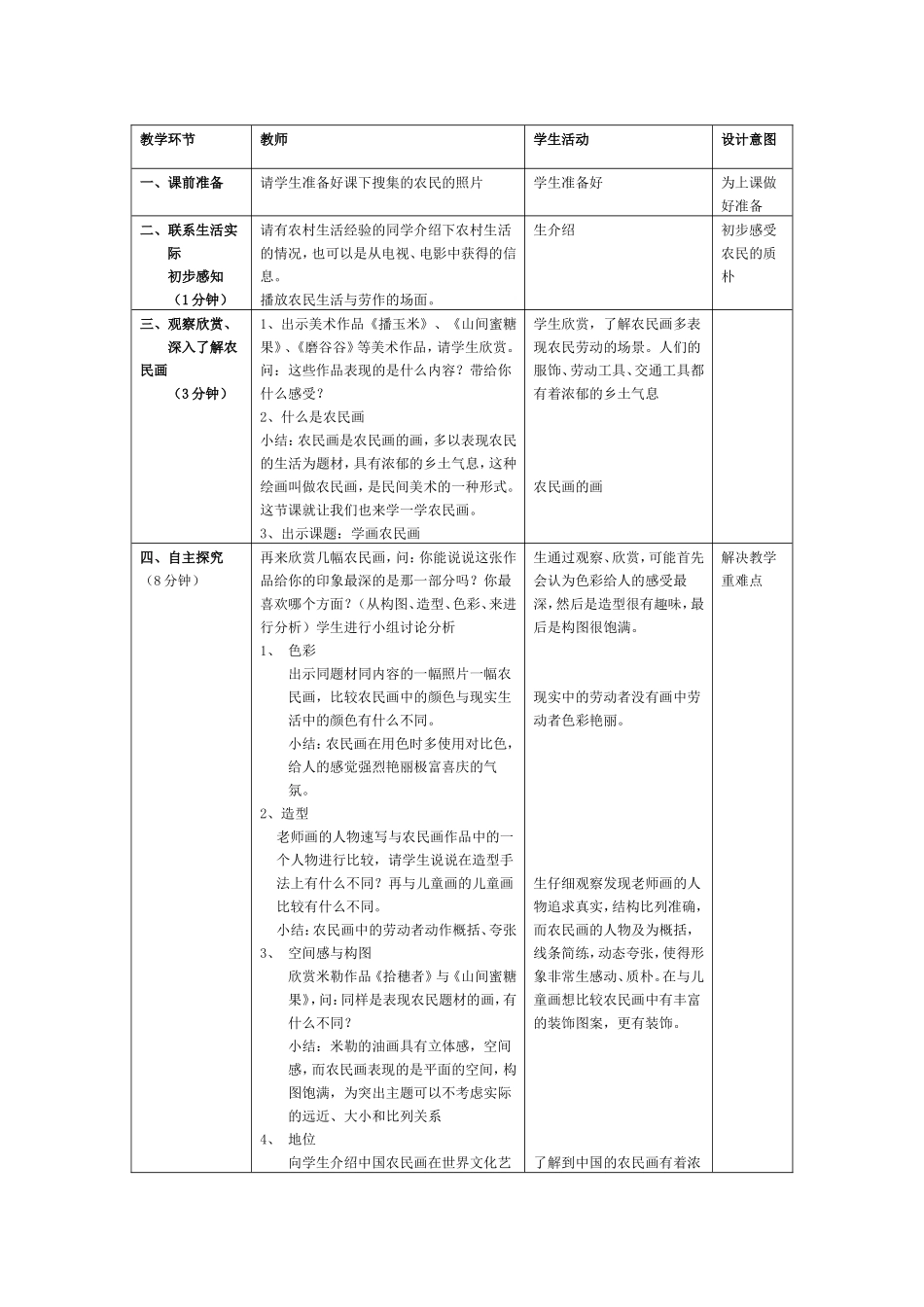 《学画农民画》教案_第2页