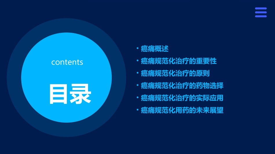 癌痛规范化用药课件_第2页