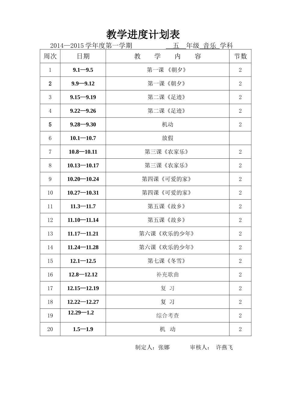 教学进度计划表五年级音乐（上）_第1页