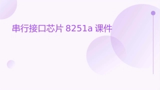 串行接口芯片8251A课件1