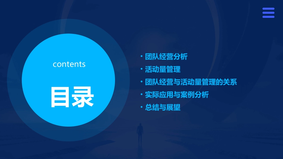 团队经营分析与活动量管理课件_第2页