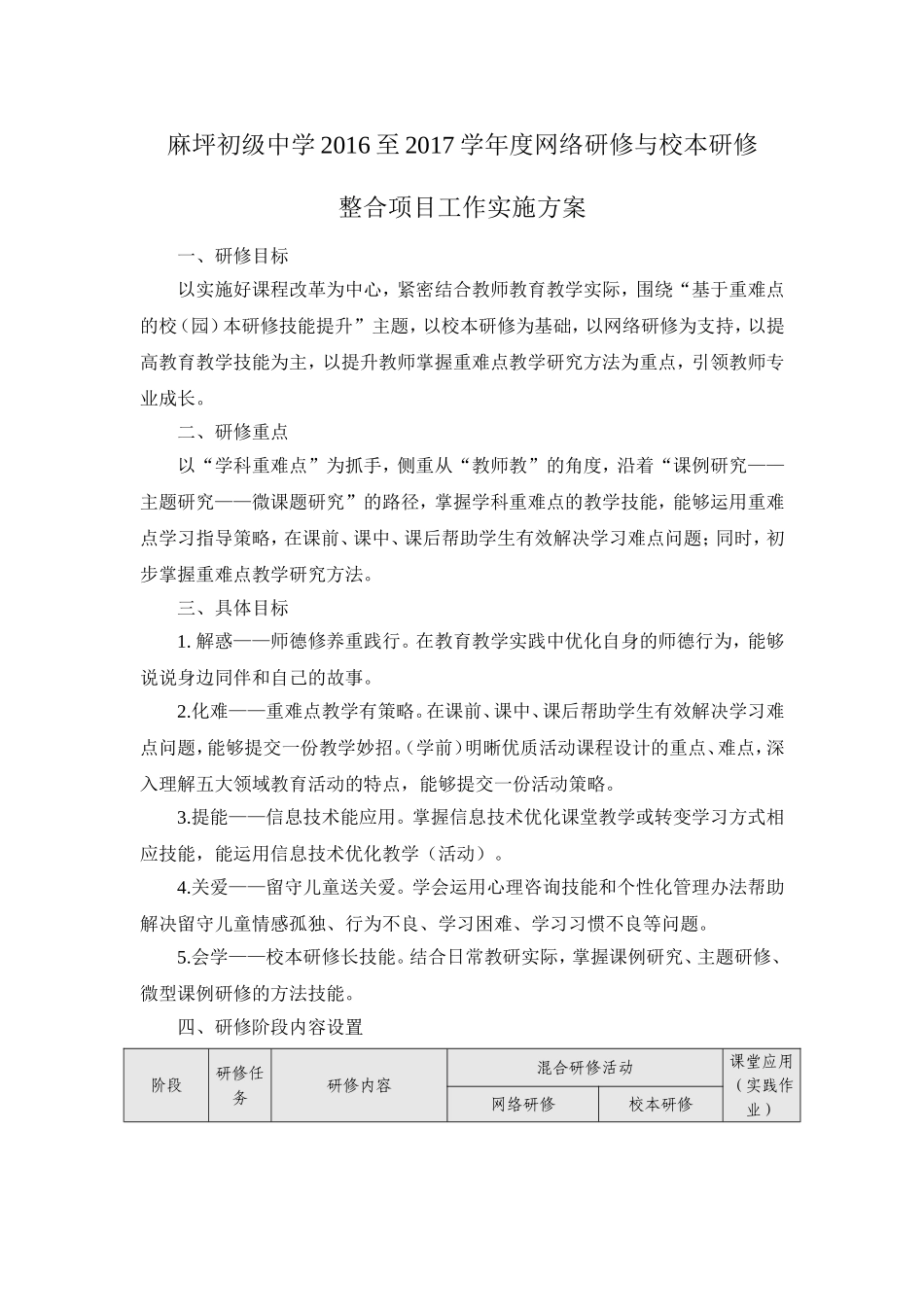 麻坪初级中学2016至2017学年度校本研修工作实施方案_第1页