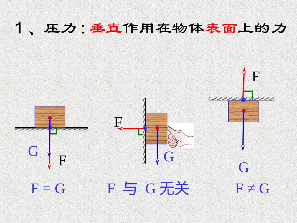 压力作用效果简略_第2页