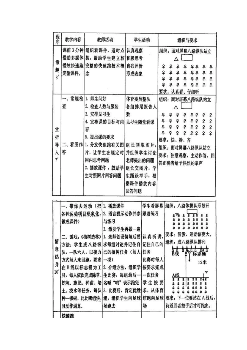 初三快速跑教学设计_第3页