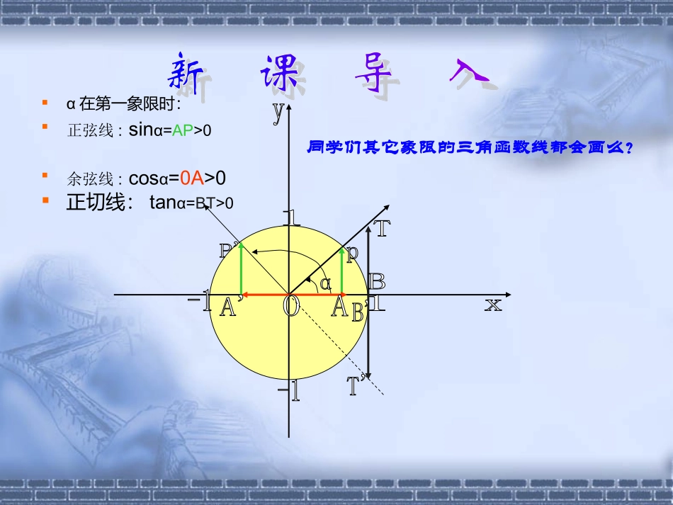正切函数课件（长沙县一中高一培训组）_第3页