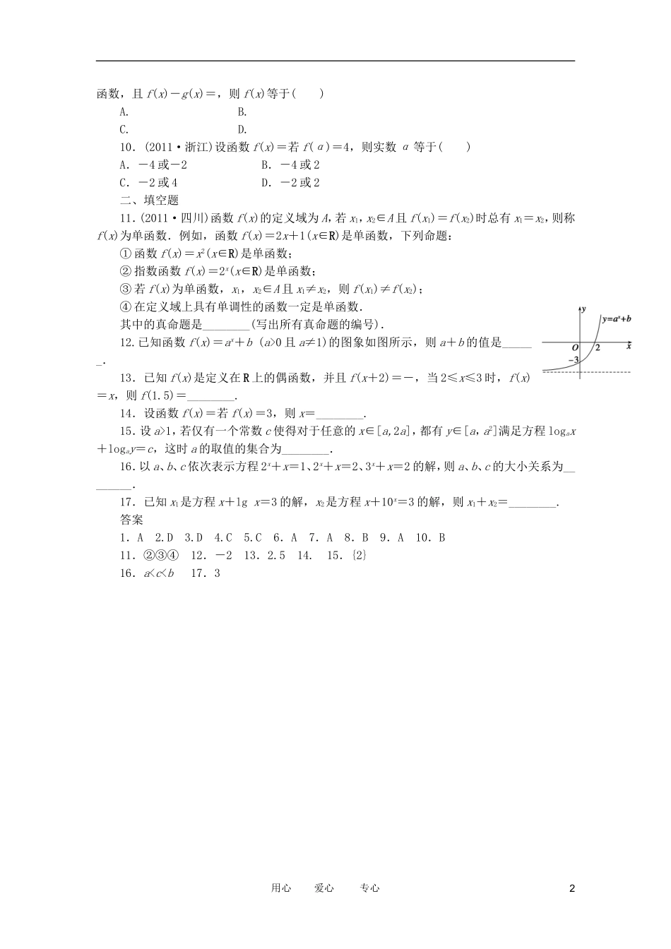 2012届高考数学专题练习-6函数的图象与性质-理_第2页