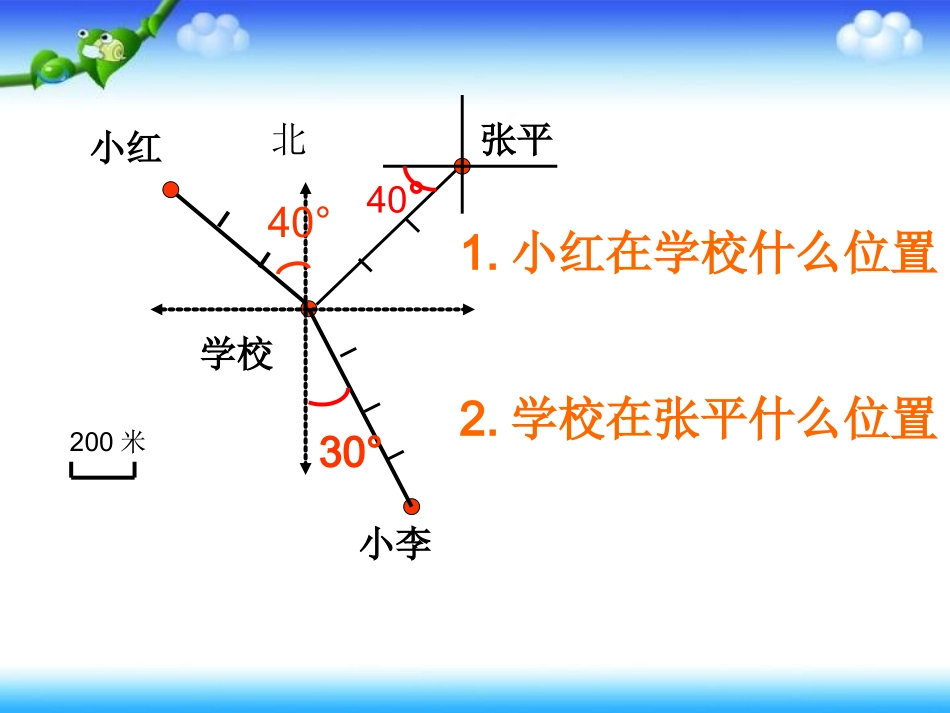 位置与方向复习_第3页