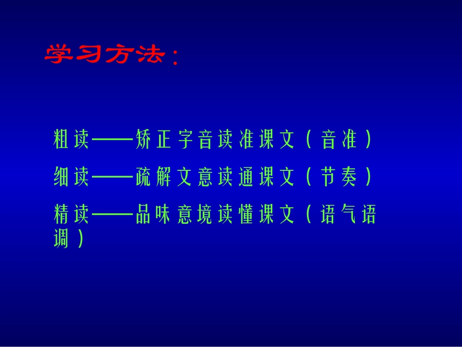七下《陋室铭》课件_第3页