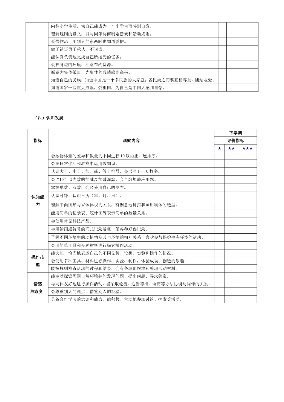 大班幼儿发展评价表（下学期）_第3页