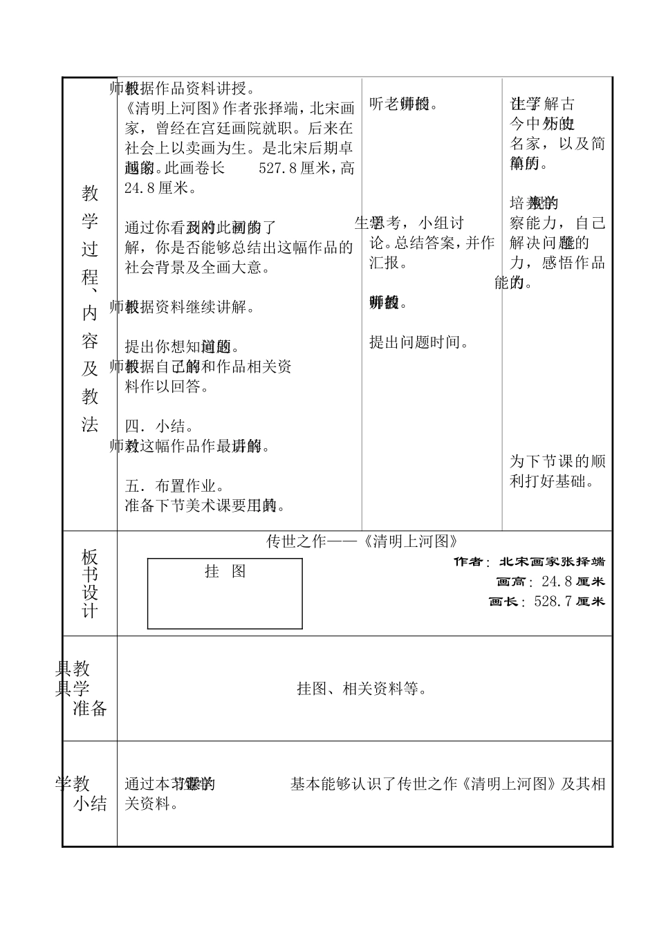 四年下学期美术教案_第3页