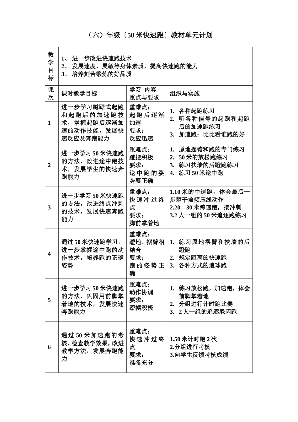 米快速跑单元计划_第1页
